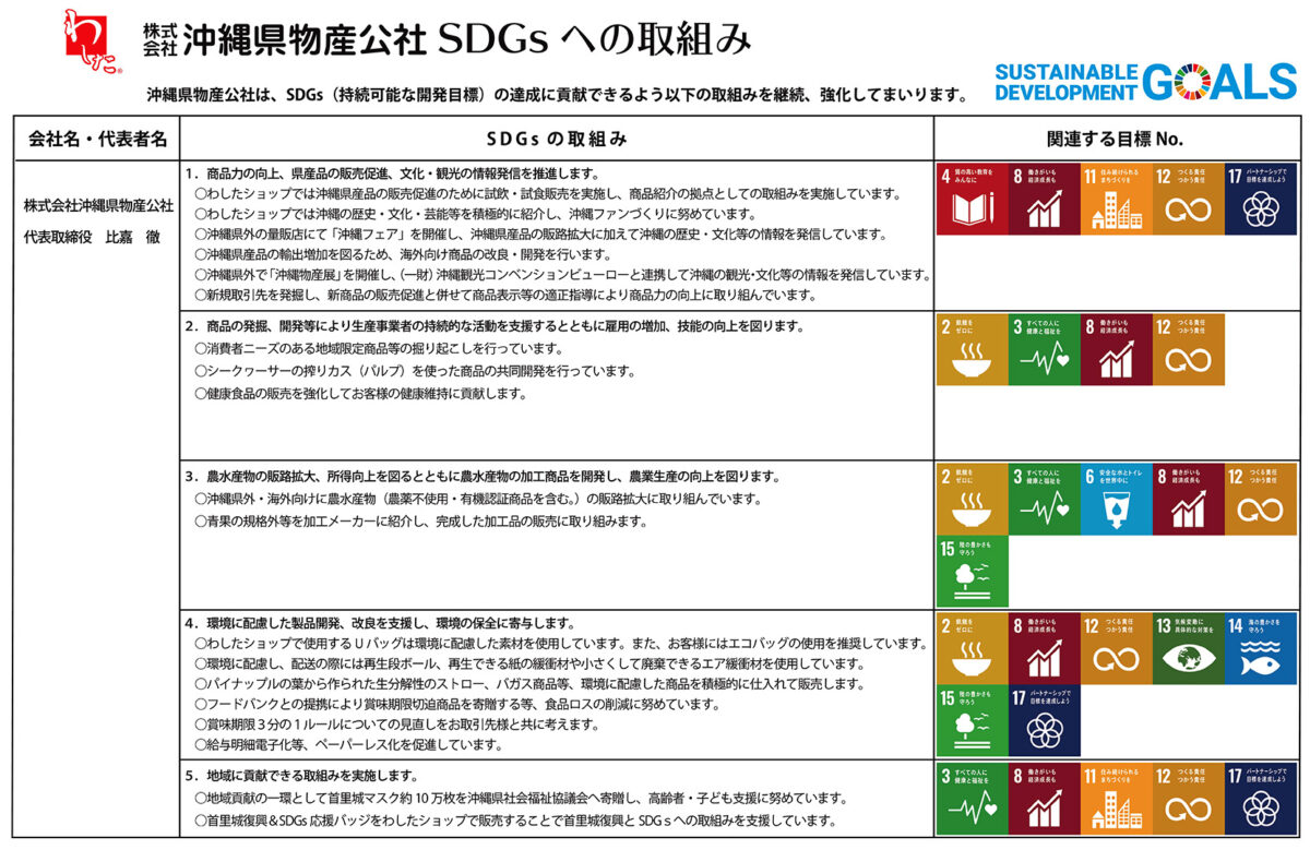 SDGsへの取組み